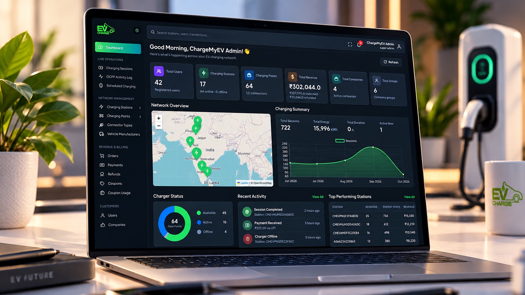 Operator dashboard showing network map, charging sessions, revenue and charger status